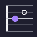 Fretboard Renderer